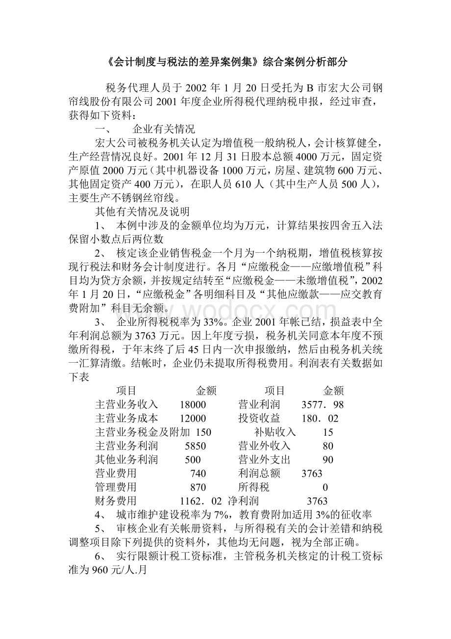 会计制度与税法的差异案例集.doc_第1页