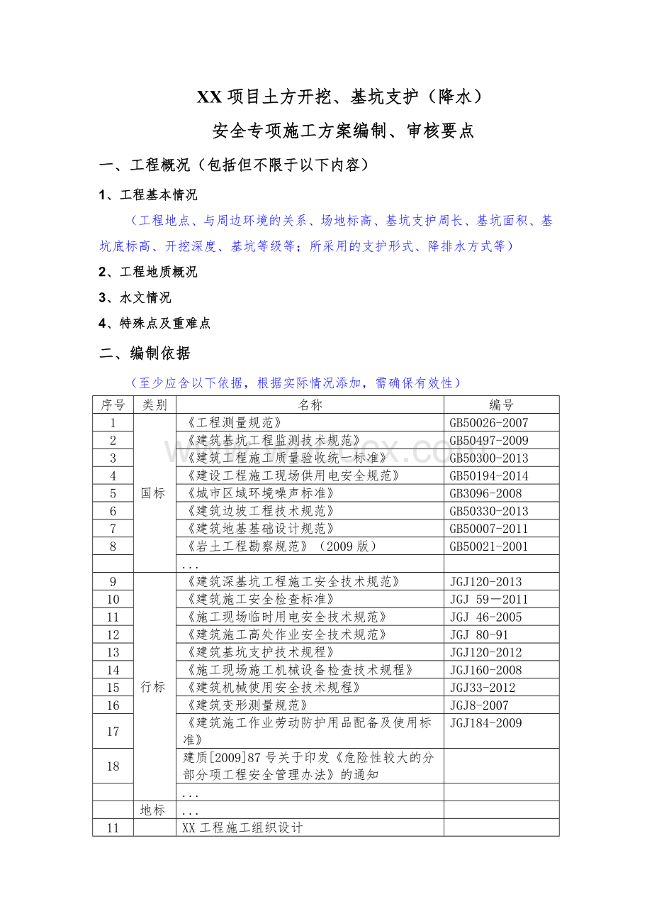 XX项目土方开挖、基坑支护（降水）安全专项施工方案编制、审核要点.doc_第1页