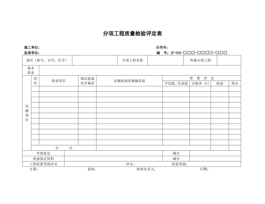 建设项目工程质量检验评定汇总表.doc_第2页