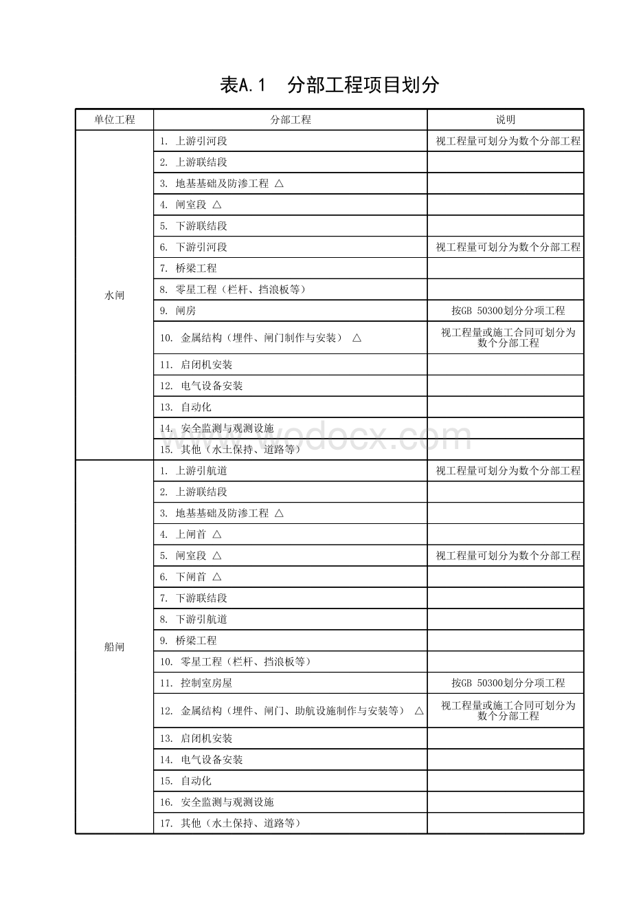 江苏水利施工质量检验基本规定.pdf_第1页