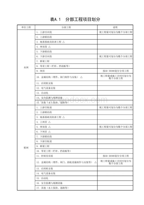 江苏水利施工质量检验基本规定.pdf