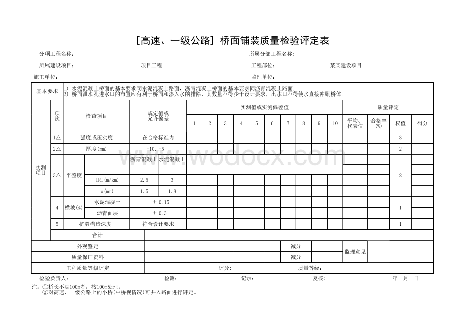 交通部公路工程质量评定表渡槽.pdf_第3页