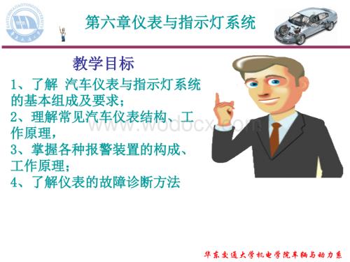 汽车电器与电子课件.ppt