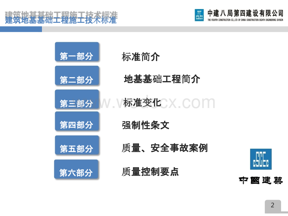 建筑地基基础工程施工技术标准培训宣贯.pptx_第2页