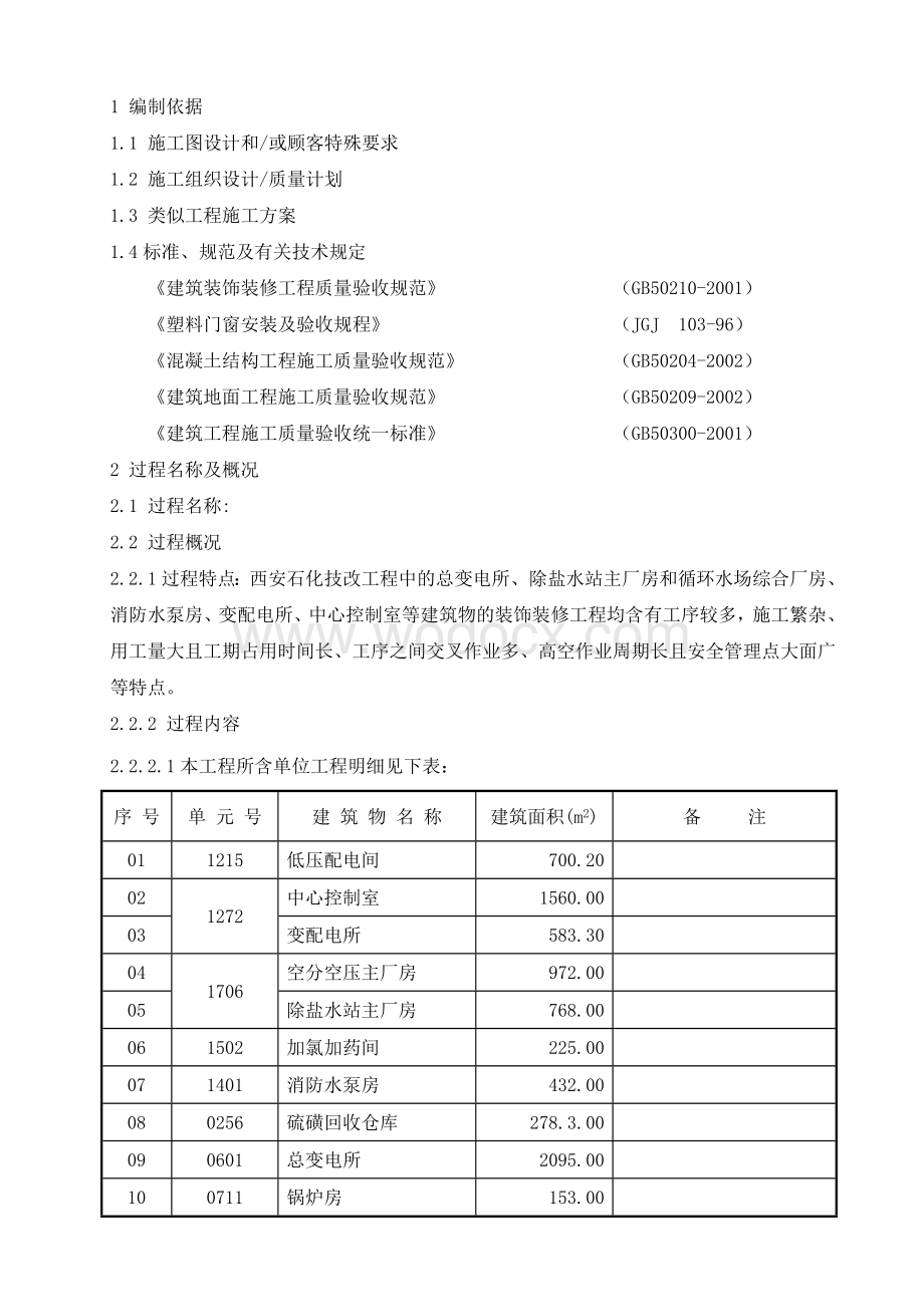 西安某石化技改工程装饰装修施工组织设计方案.doc_第1页