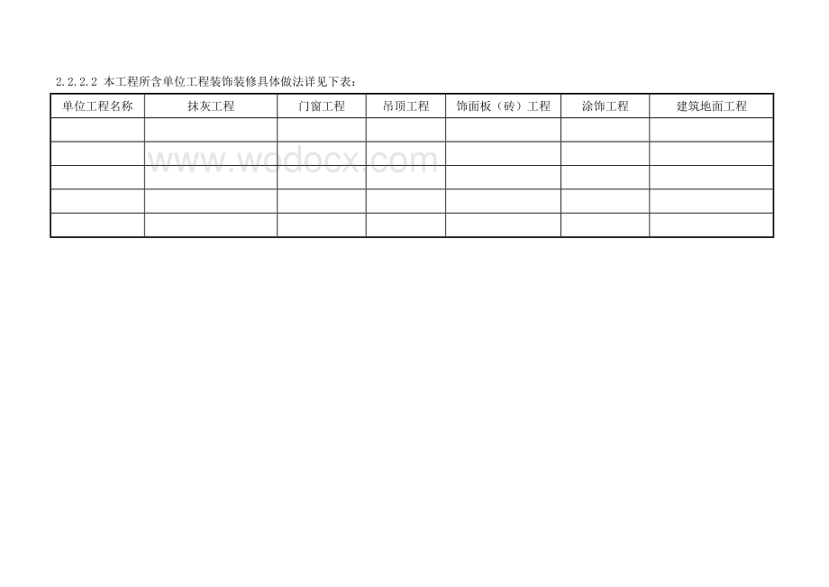 西安某石化技改工程装饰装修施工组织设计方案.doc_第2页