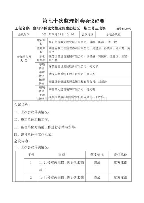 监理例会会议纪要.doc