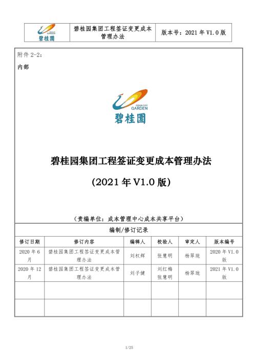 知名集团工程签证变更成本管理办法.pdf