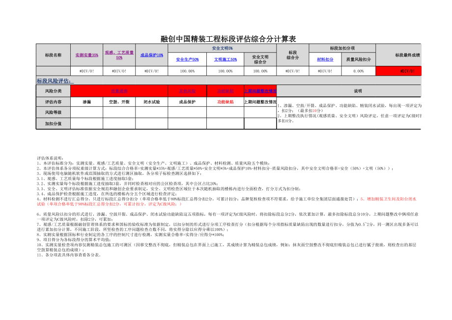 精装修工程施工过程评分表汇编.xls_第1页