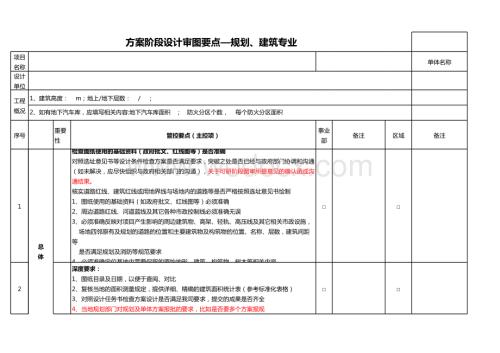 PD-3-28-20-01-20建筑设计审图要点（方案施工图）.xlsx