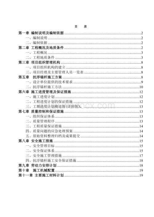 碧桂园融汇抗浮锚杆工程施工方案.doc