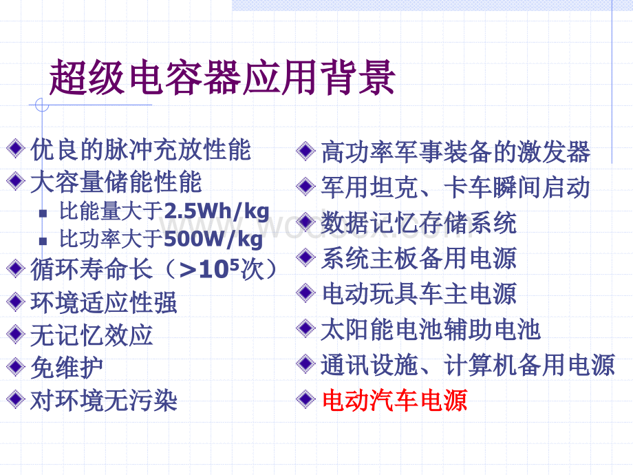 超级电容器用多孔碳材料的研究进展.ppt_第2页