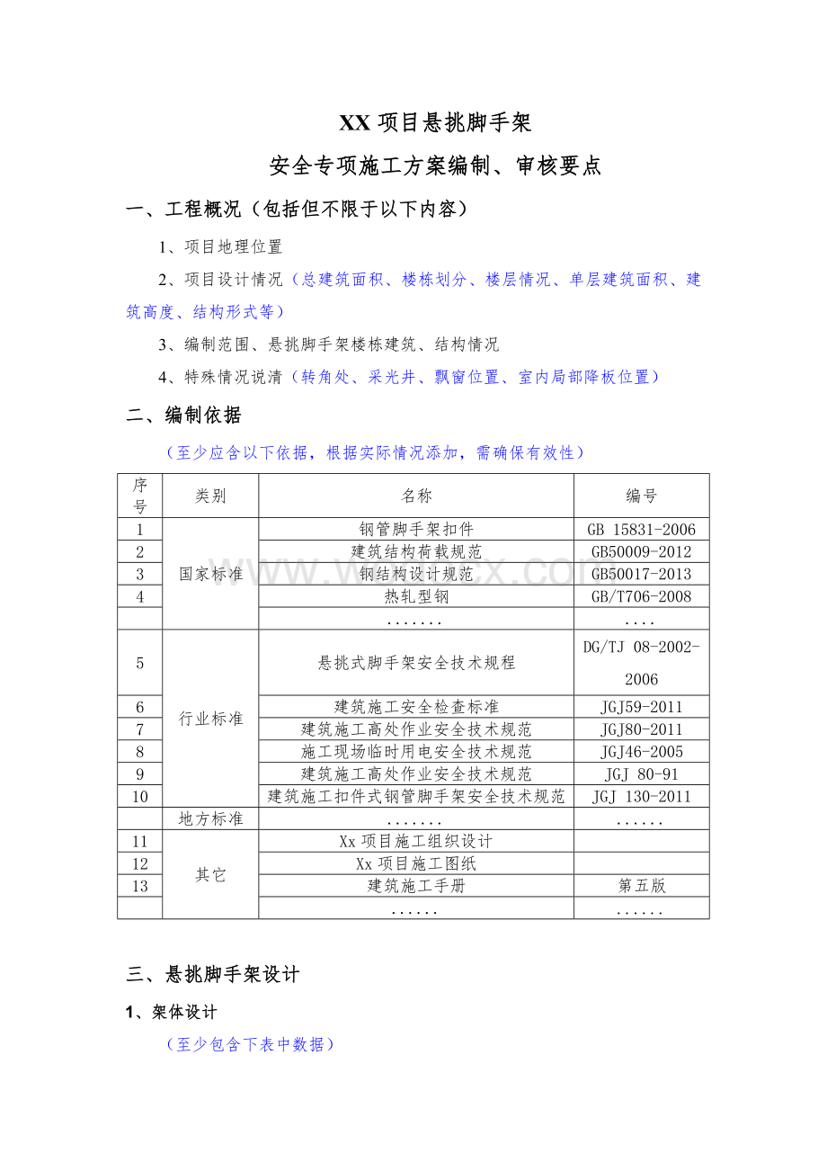 XX项目悬挑脚手架安全专项施工方案编制、审核要点.doc_第1页