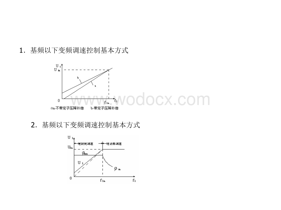 异步电动机变频调速系统与MATLAB+实现.ppt_第2页