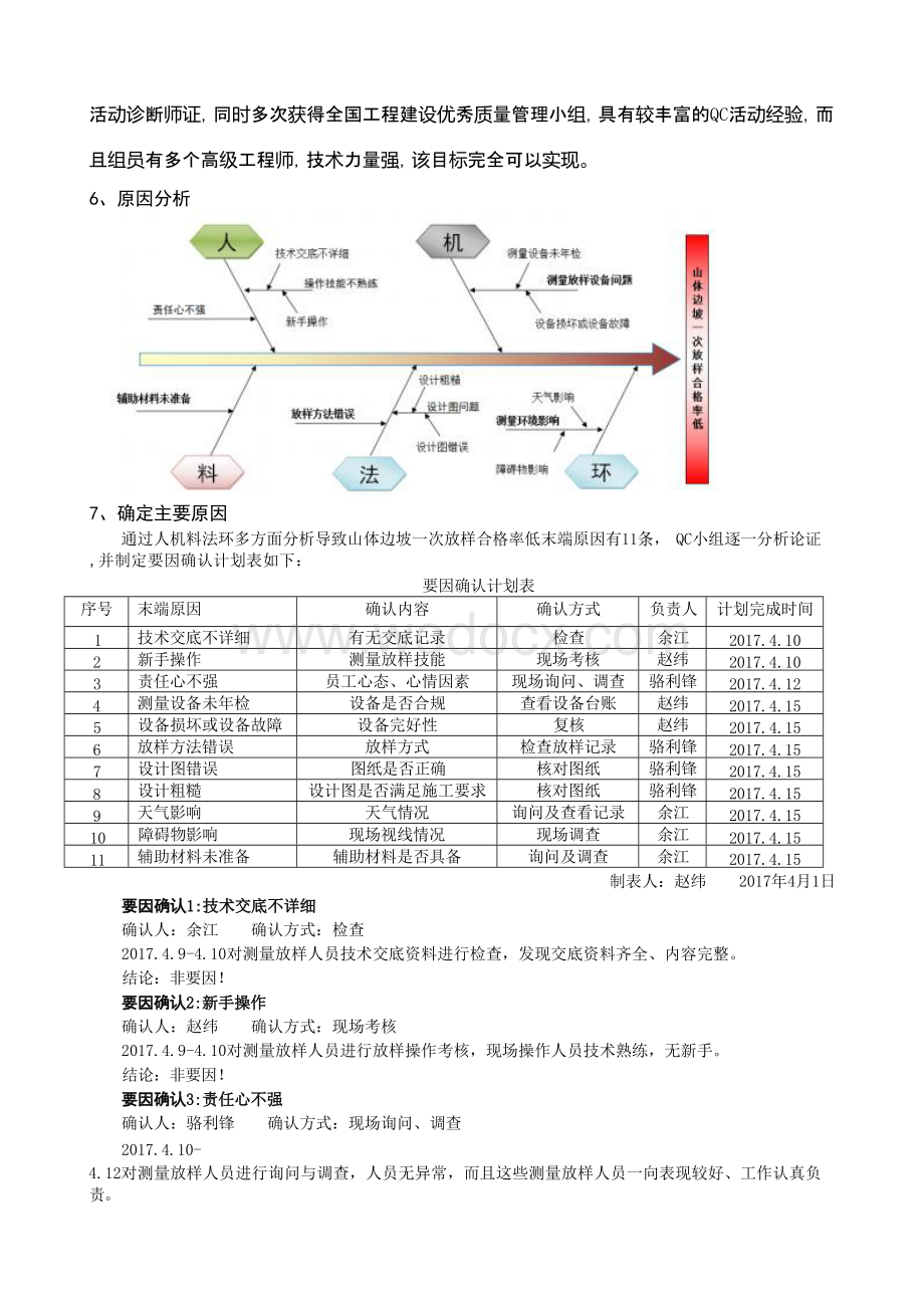 [QC成果]提高山体边坡施工放样一次合格率—.docx_第3页