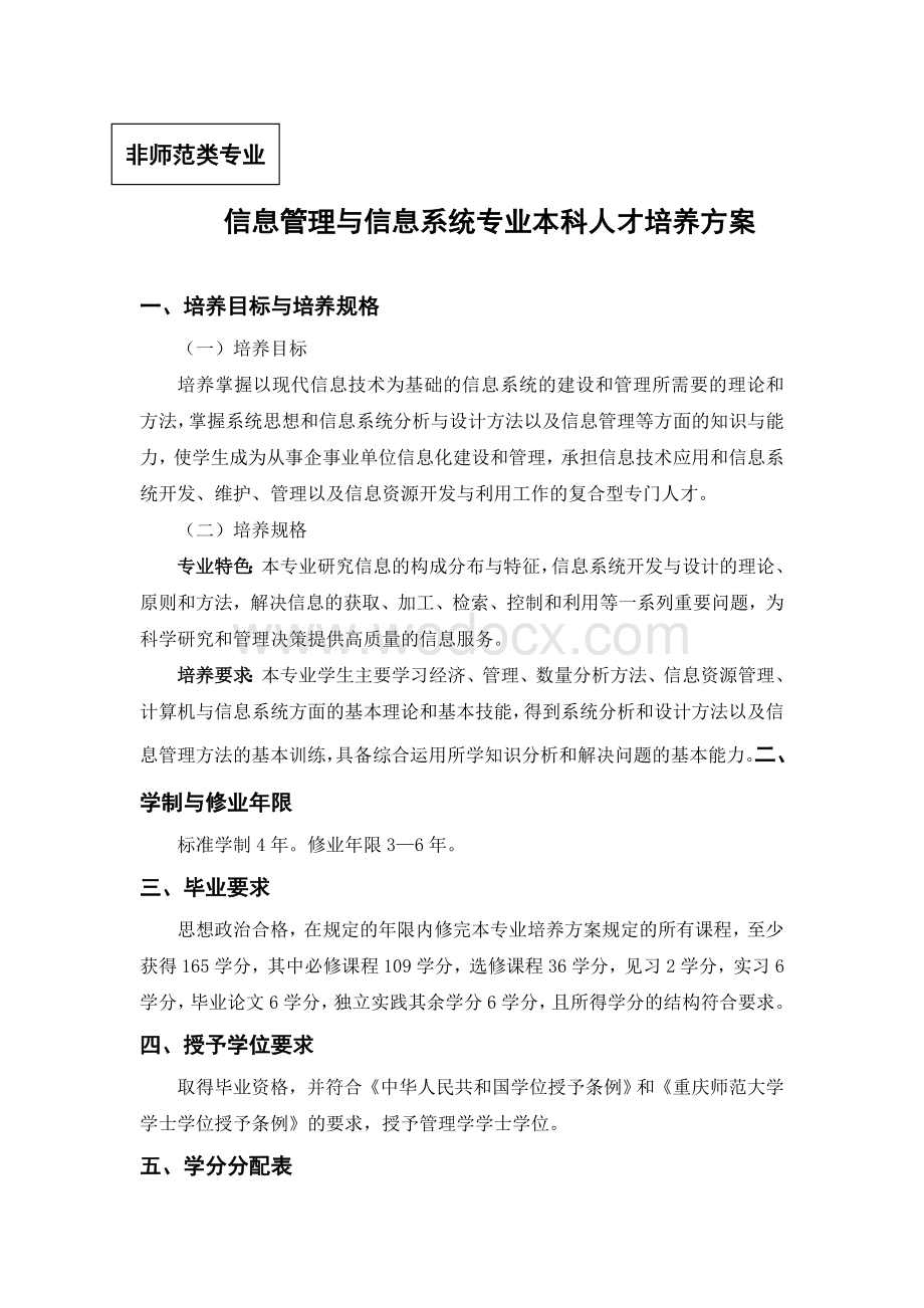 信息管理与信息系统专业培养方案.doc_第1页