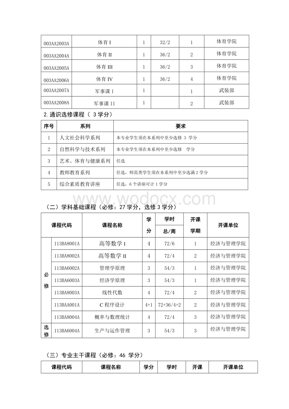 信息管理与信息系统专业培养方案.doc_第3页