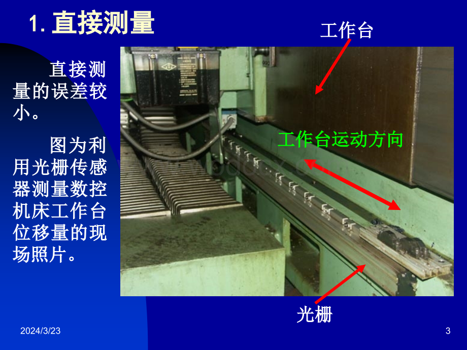 第11章 数字式位置传感器.ppt_第3页