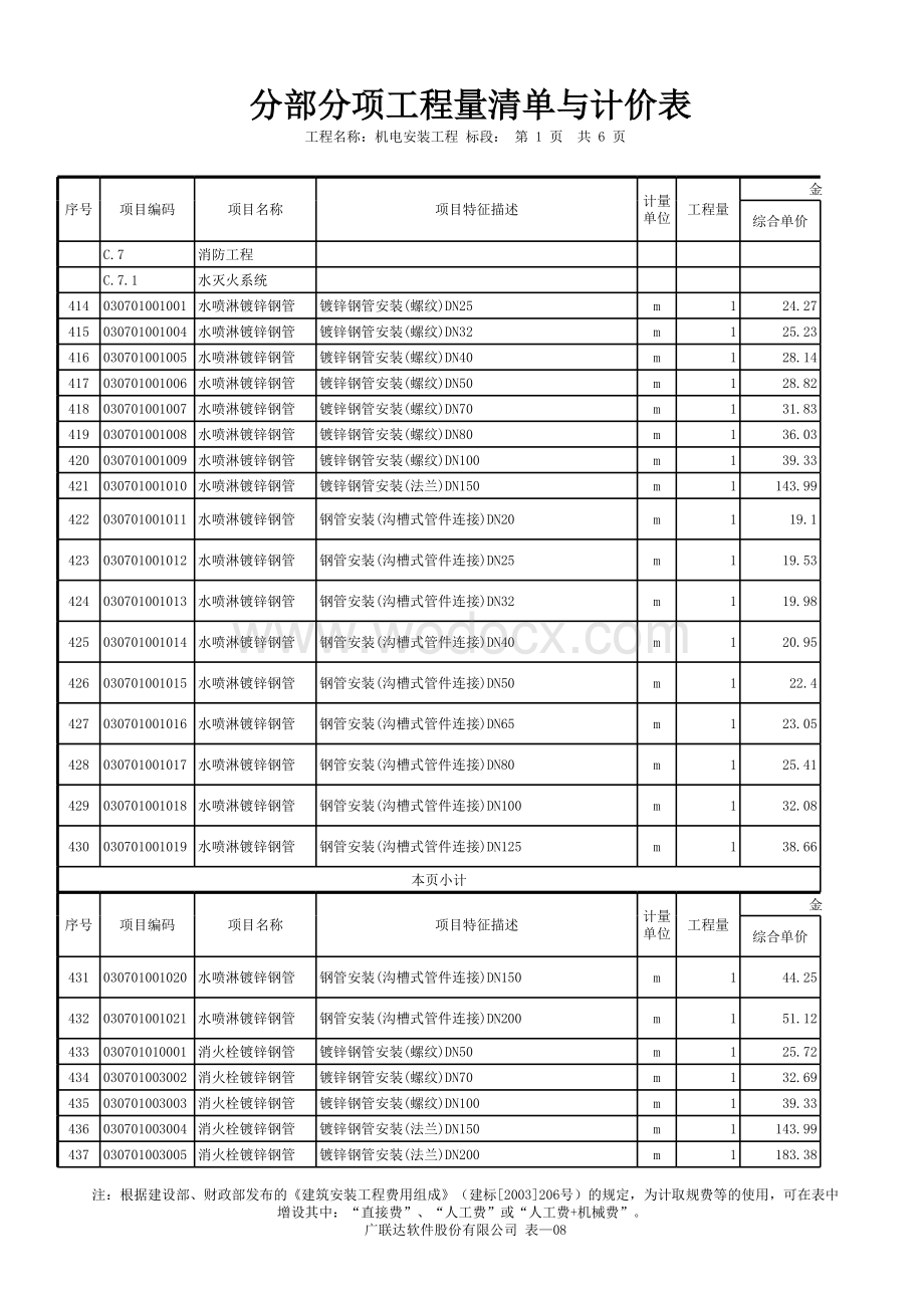 2022年消防工程劳务单价表.xlsx_第1页