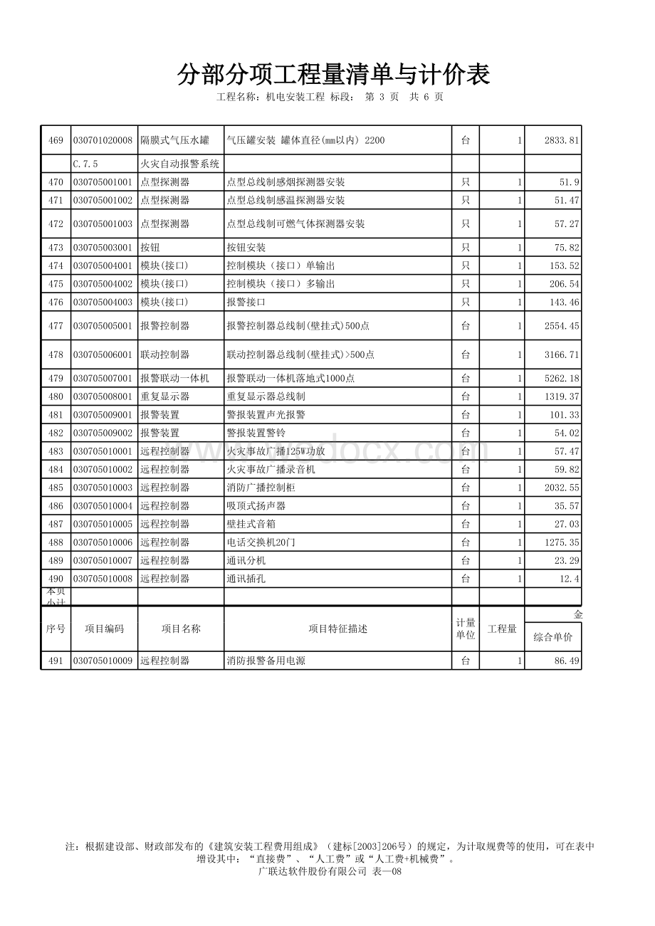 2022年消防工程劳务单价表.xlsx_第3页