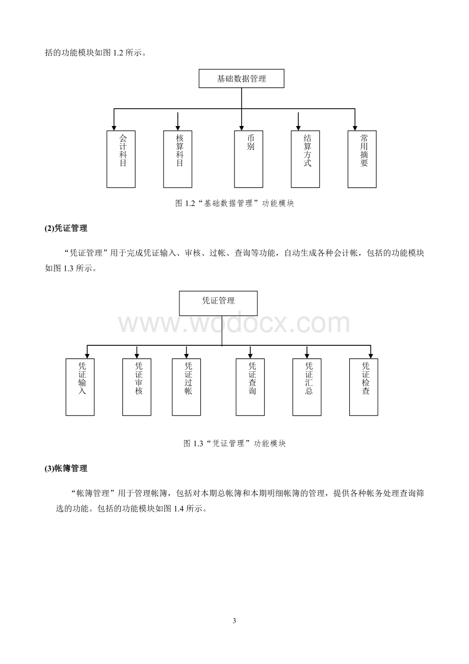 某某公司财务管理系统分析与设计.doc_第3页