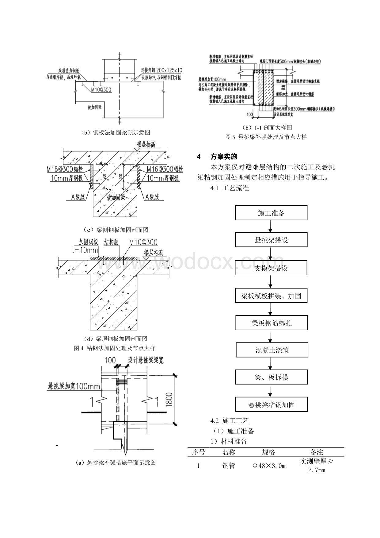 超高层避难层结构二次施工疑难问题解决.pdf_第3页