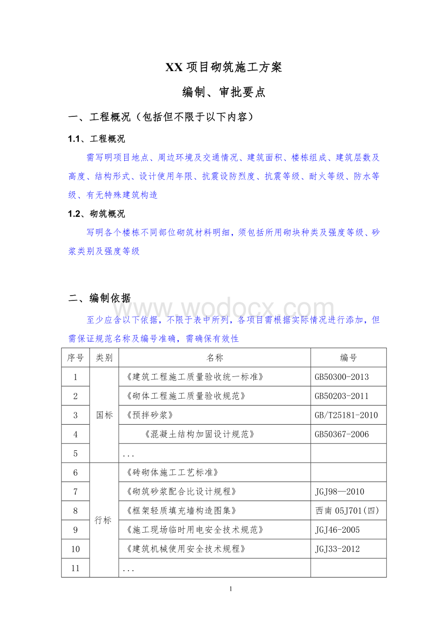 XX项目砌筑施工方案编制、审批要点.doc_第1页