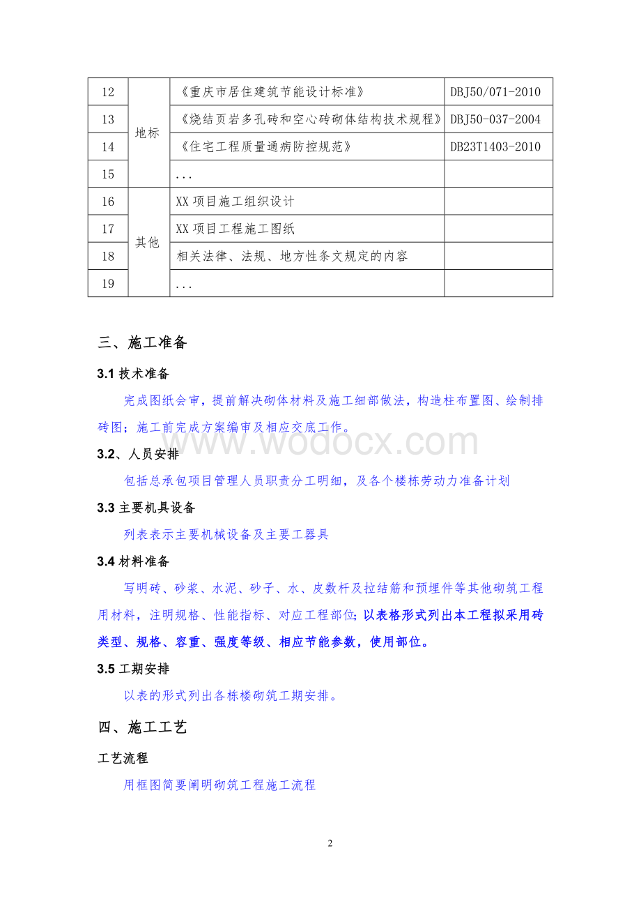 XX项目砌筑施工方案编制、审批要点.doc_第2页