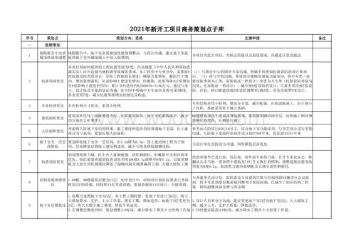项目商务策划优化手册.pdf