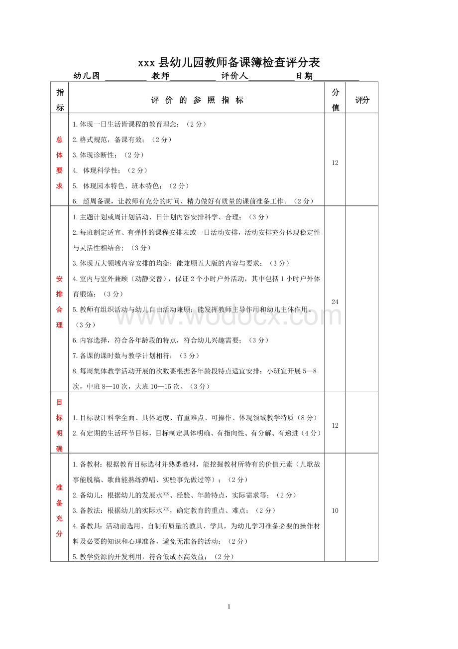 xxx幼儿园教师备课簿检查评分表.doc_第1页