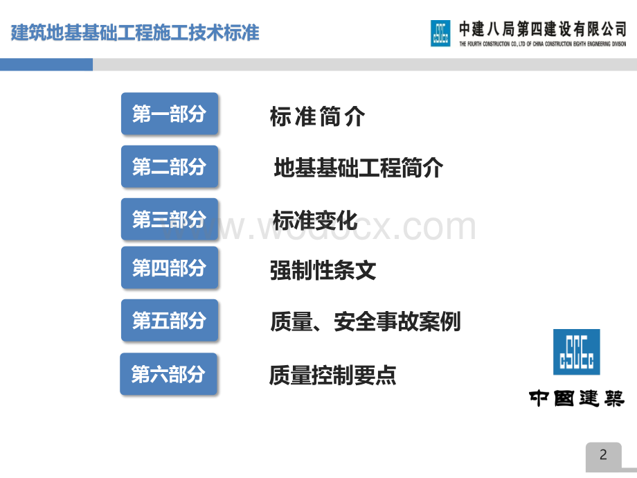 建筑地基基础工程施工技术标准培训宣贯.pdf_第2页