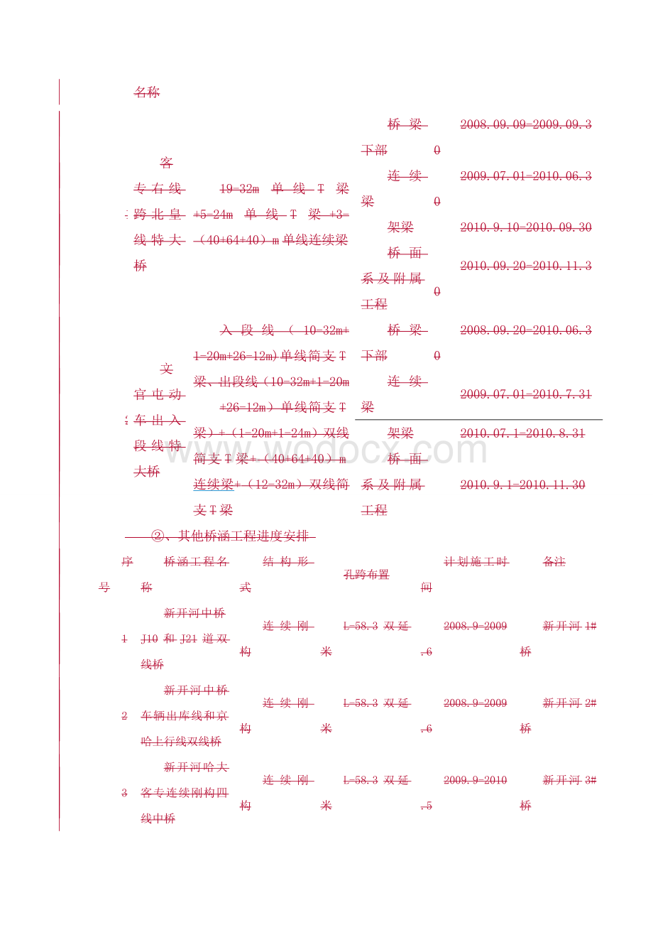 永丰桥拆除顶进施工方案.doc_第3页