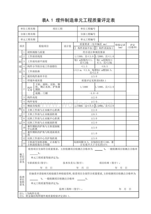 江苏水利金属结构单元工程质量评定表.pdf