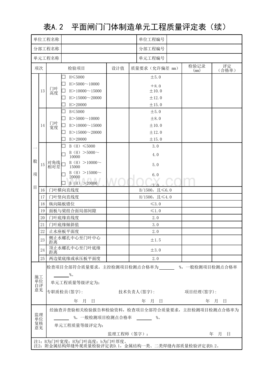 江苏水利金属结构单元工程质量评定表.pdf_第3页