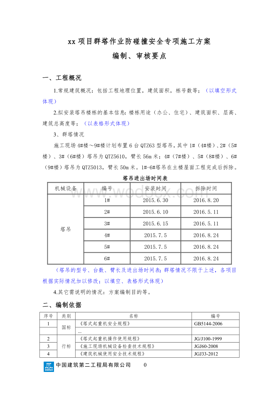 XX项目群塔作业防碰撞安全专项施工方案编制、审核要点.doc_第1页