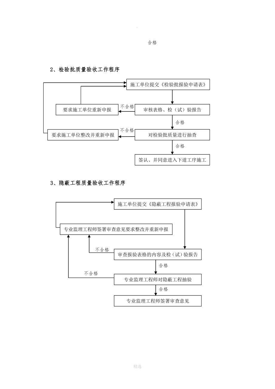 节能工程监理细则检查控制及措施.doc_第3页