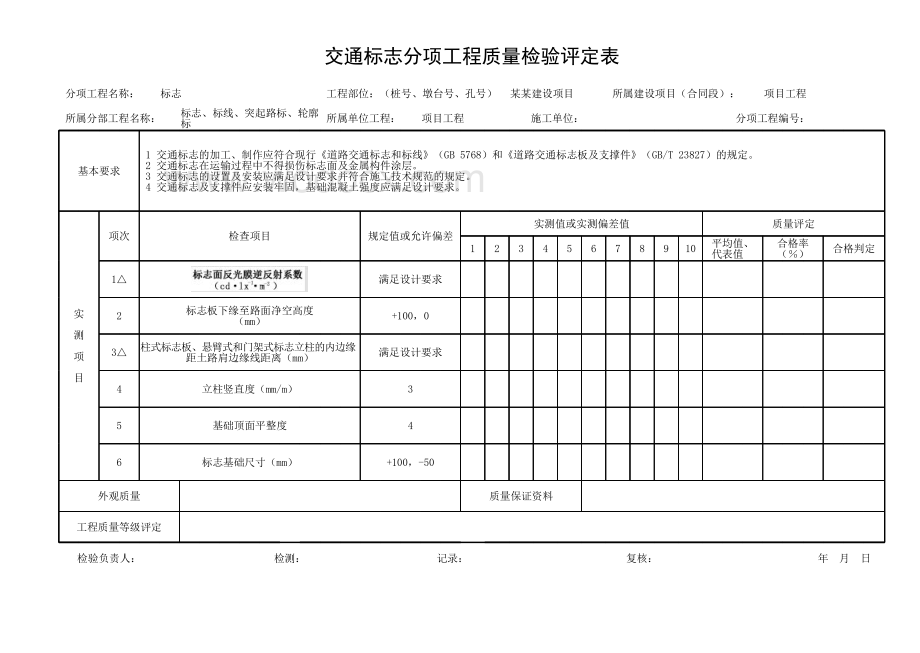 公路土建工程质量评定标准交通安全设施.pdf_第2页