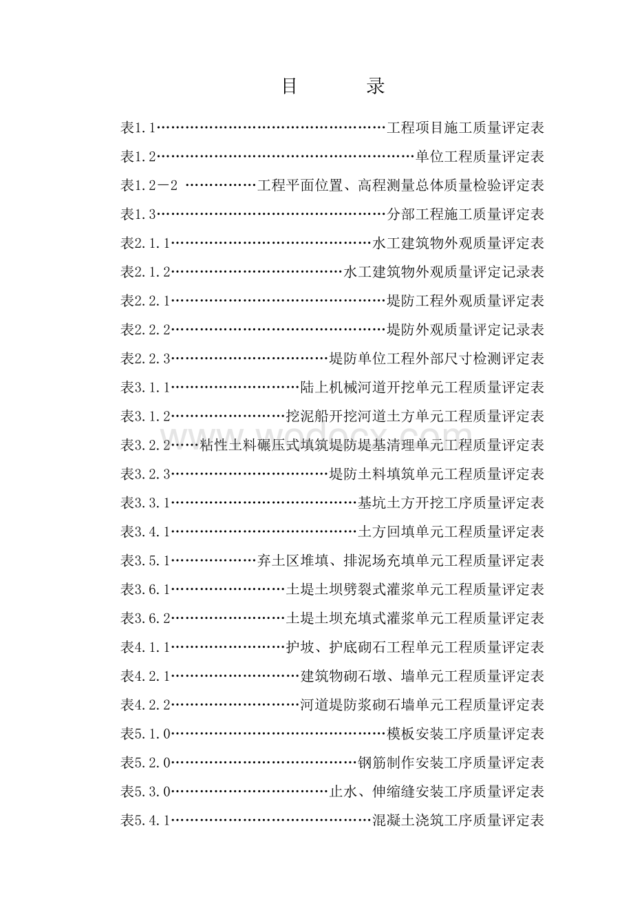 江苏水利工程质量评定表标准表格.pdf_第2页