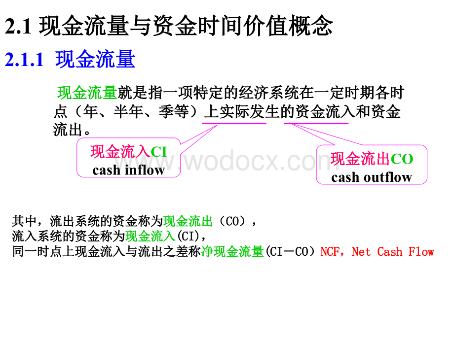 现金流量与资金的时间价值.ppt_第2页