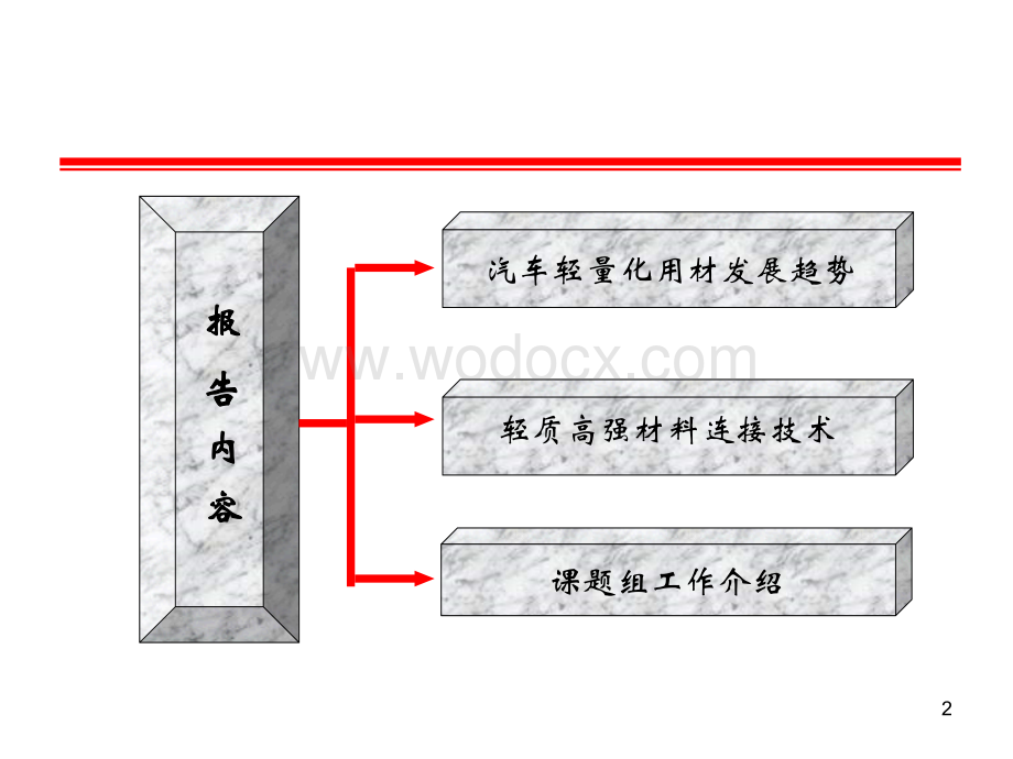 1-汽车轻量化用材料连接技术研究-3.ppt_第2页