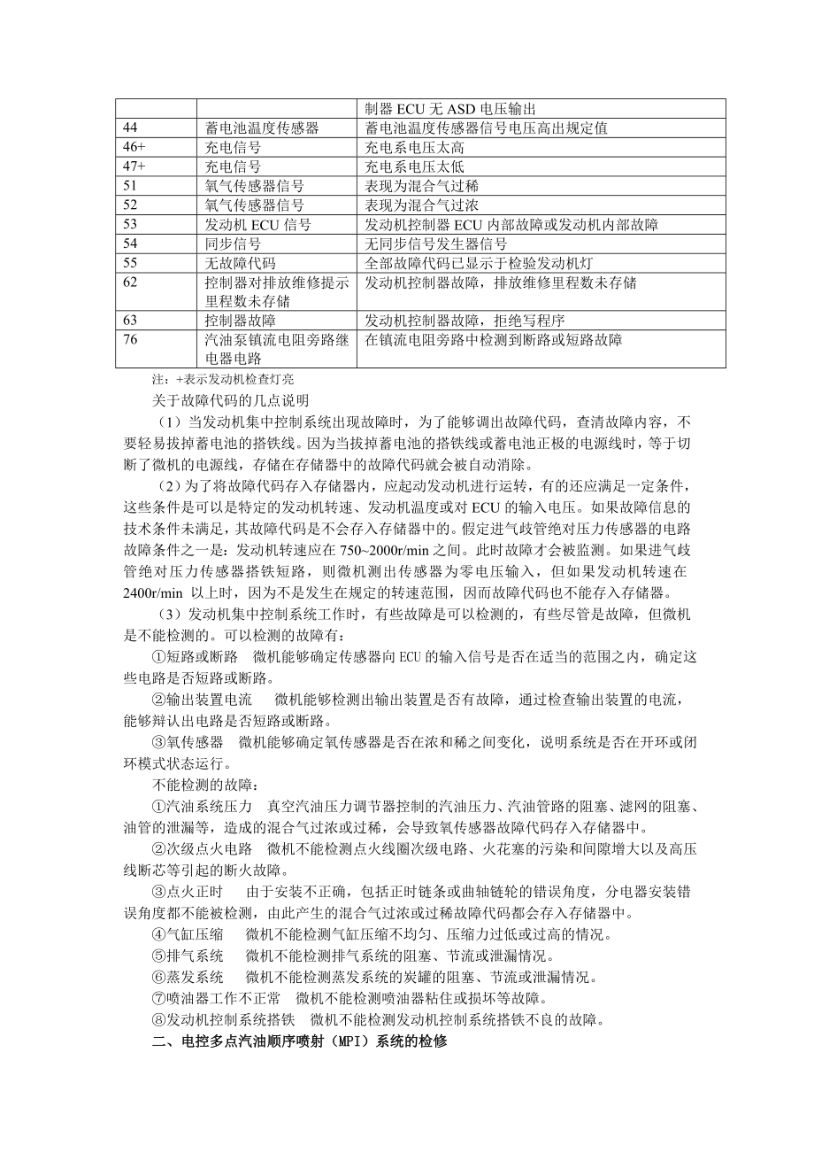 电控多点汽油顺序喷射（MPI）系统的故障诊断与检修.doc_第3页