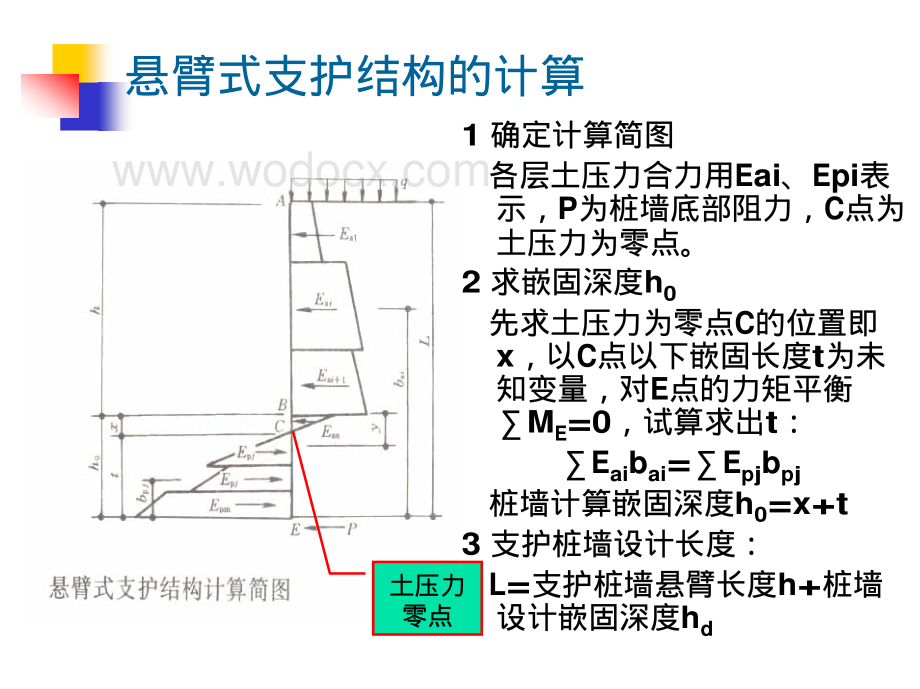土木工程施工支护结构计算.pdf_第2页
