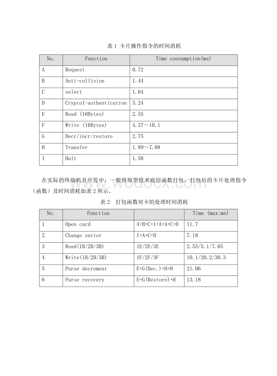 卡通系统关键技术指标交易速度的设计与实现.doc_第3页