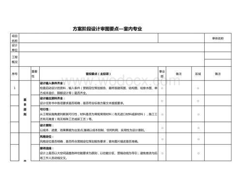 PD-3-28-20-08-20精装方案设计审核要点.xlsx