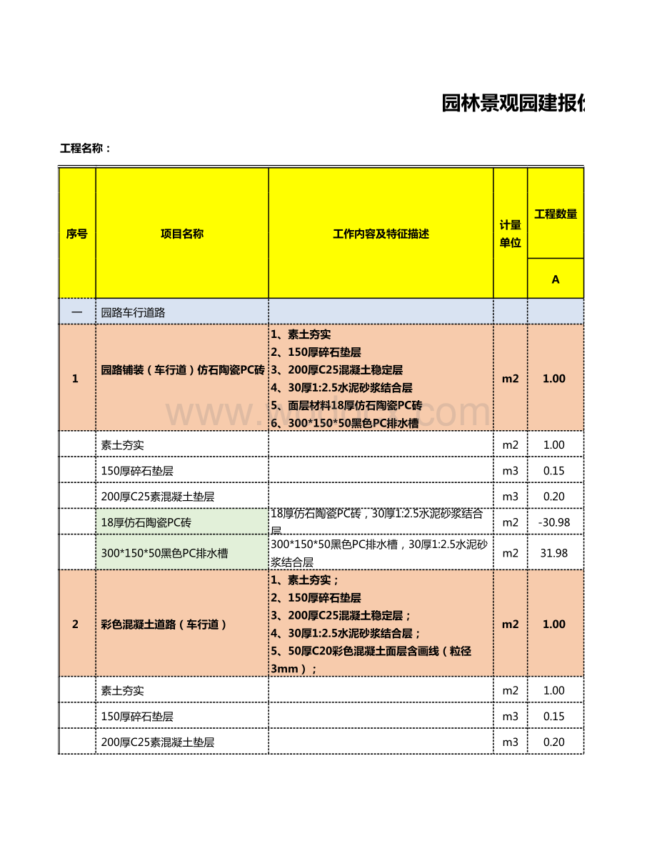 2023年园林景观园建报价清单.xlsx_第1页