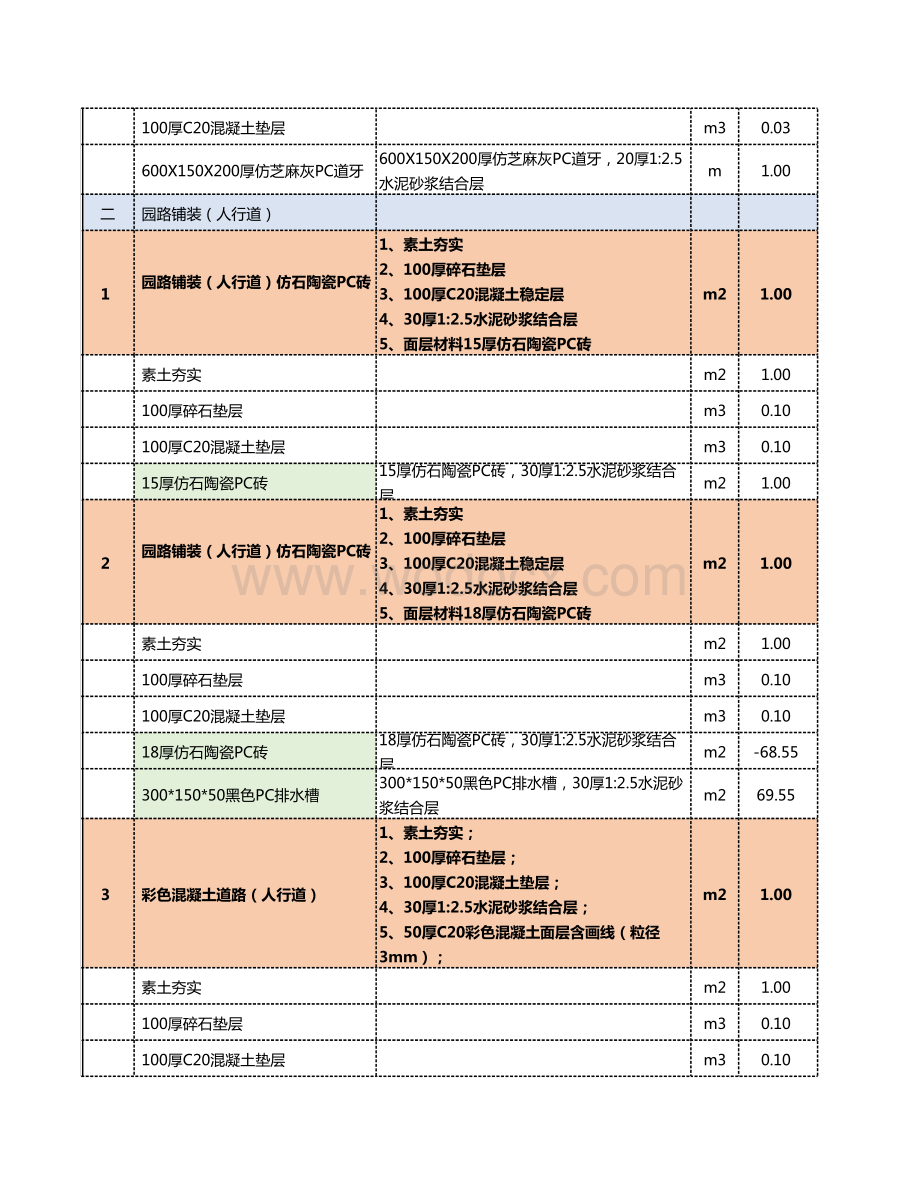 2023年园林景观园建报价清单.xlsx_第3页