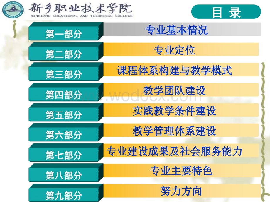 汽车技术服务与营销专业剖析.ppt_第2页