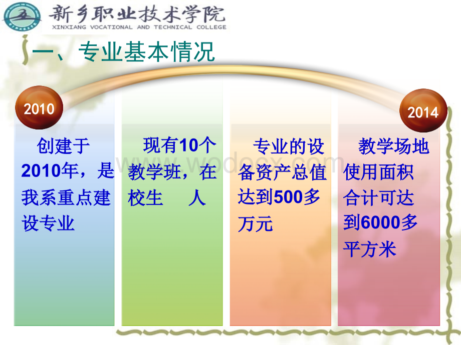 汽车技术服务与营销专业剖析.ppt_第3页