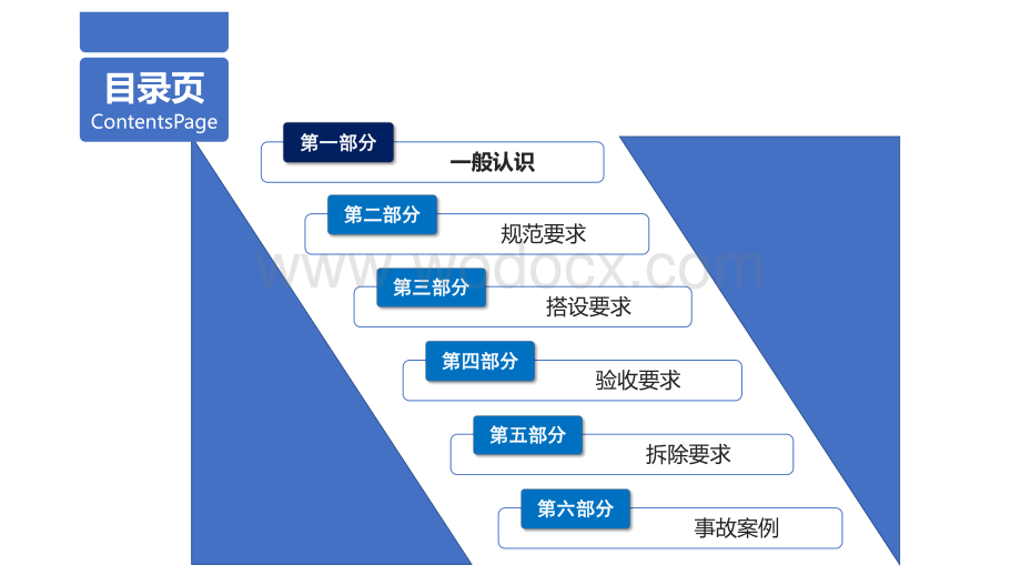 脚手架工程施工技术培训.pdf_第2页