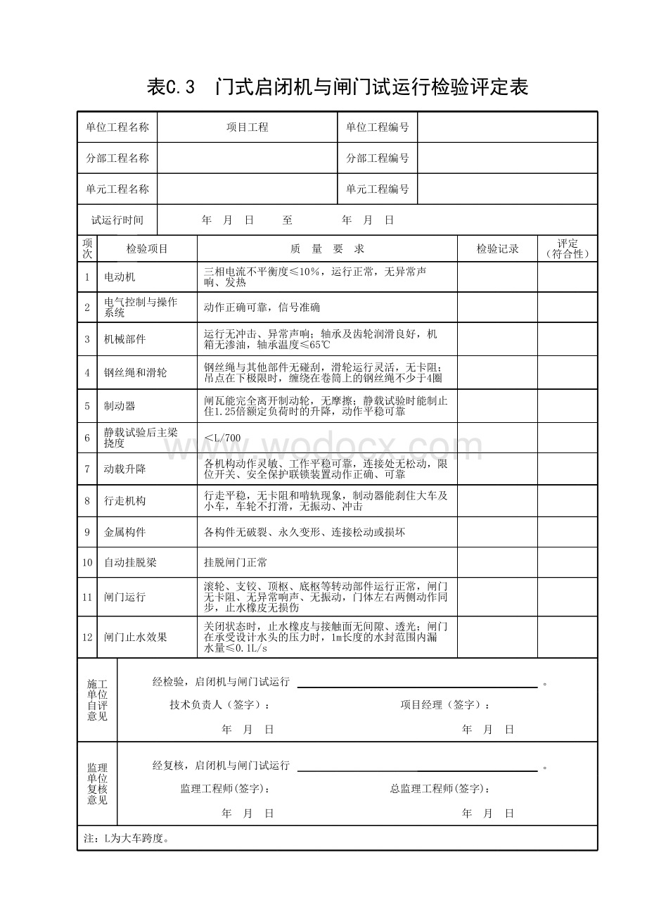 江苏水利水电工程试运行检验表.pdf_第3页